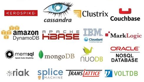 Os bancos de dados em nuvem são Nosql?