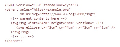 Svg Explain In Detail とは