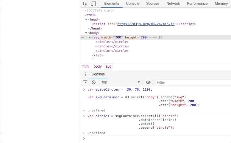 Czy możemy grupować elementy Svg w D3js?