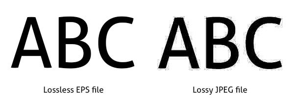 Um Svg é com perdas ou sem perdas?