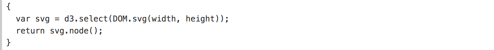 อะไรคือความสำคัญของ Svg และ Dom ใน D3?