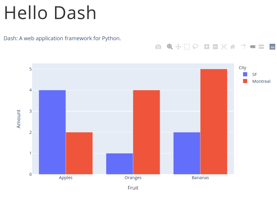 ฉันจะบันทึกรูปลงในไฟล์ใน Python ได้อย่างไร