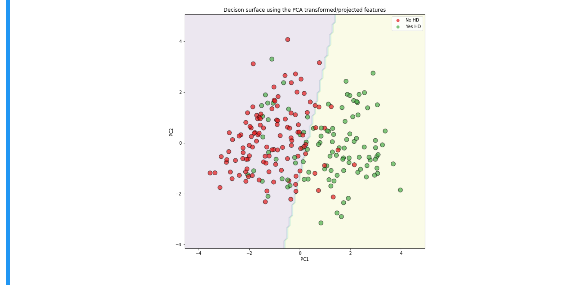 ฉันจะบันทึกภาพเวกเตอร์ใน Python ได้อย่างไร