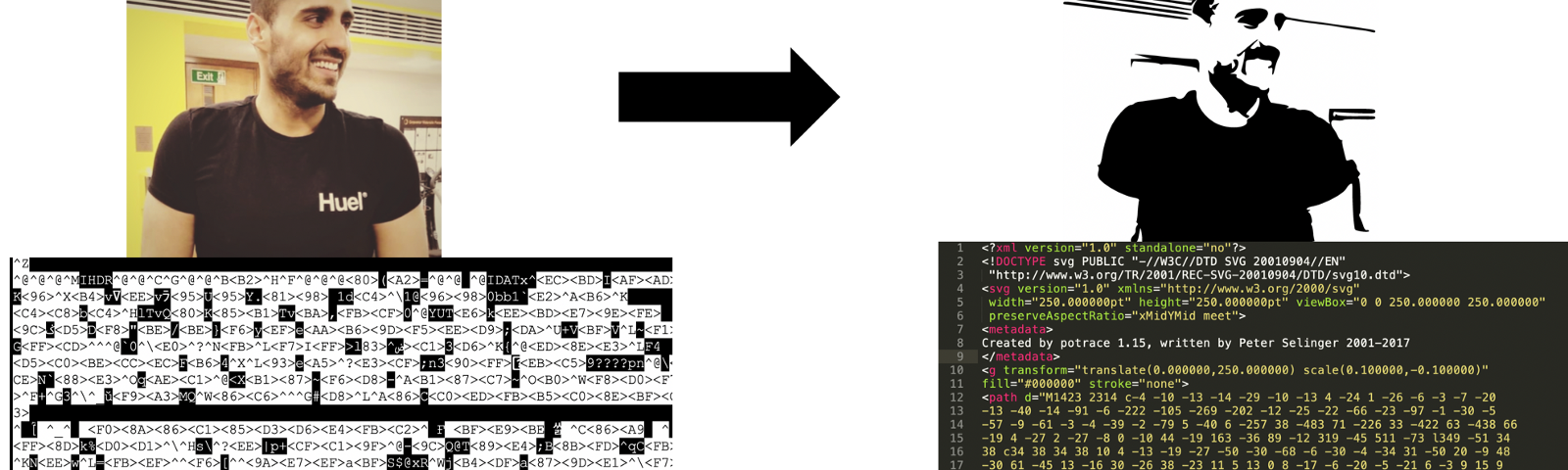 Les SVG peuvent-ils être malveillants ?
