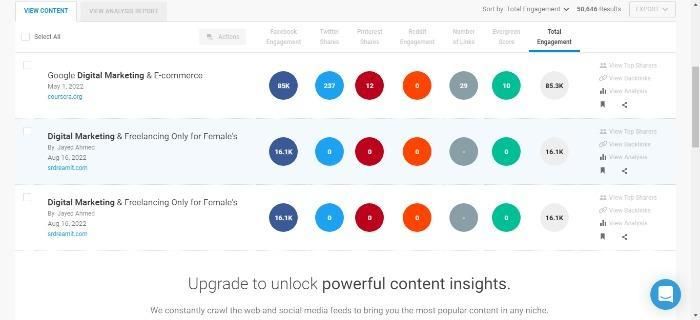 Screenshot der Buzzsumo-Webseite.