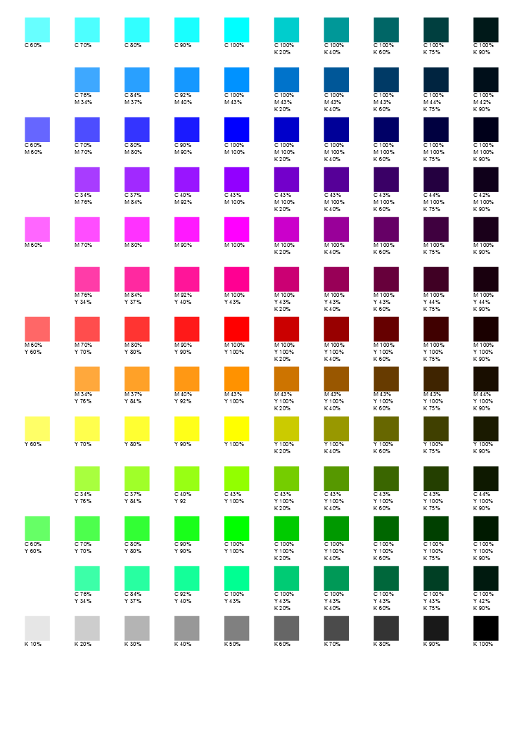 Cara Membuat Svg Warna Di Inkscape