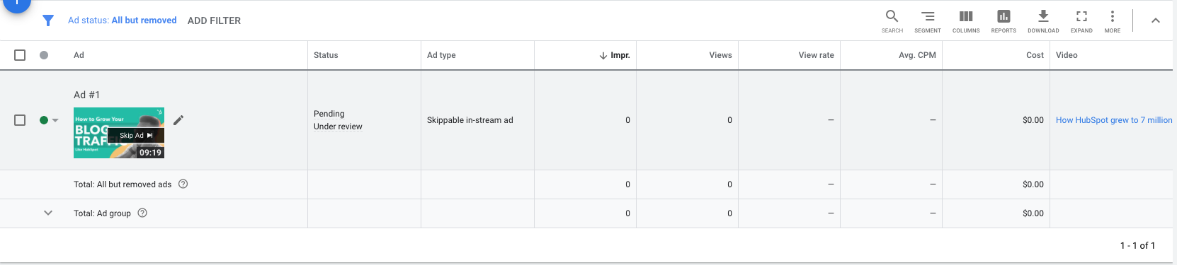 Vues et impressions des annonces YouTube