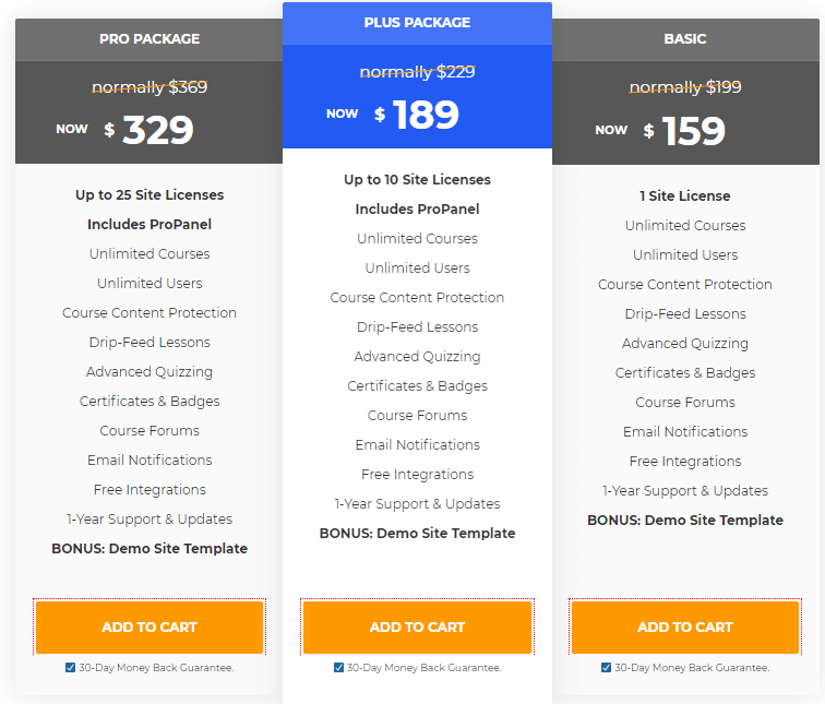 LifterLMS 與 LearnDash(2021 年):哪個是最好的? 16 Learndash price