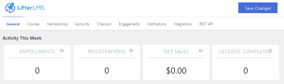 LifterLMS 與 LearnDash(2021 年):哪個是最好的? 4 LifterLMS dashbaord