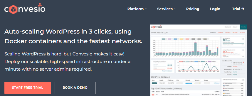Best WordPress Hosting Convesio