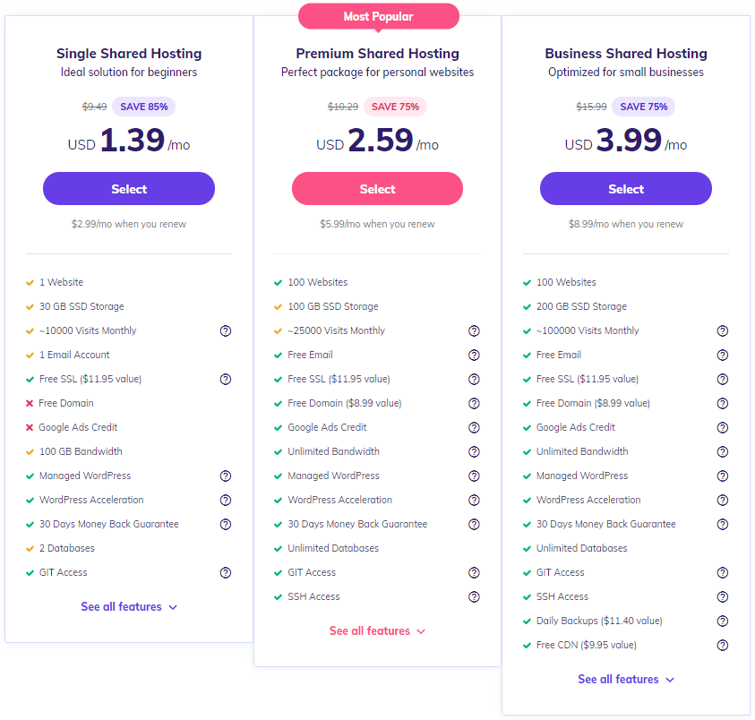 Hostinger shared hosting price
