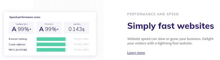 Hostinger performance