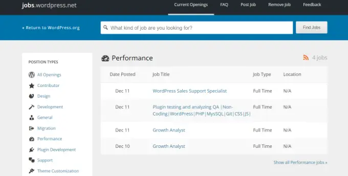 Tablica ogłoszeń WordPress WordPress job board
