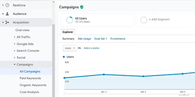 查看 Google Analytics 中的所有活动 Go to all campaigns