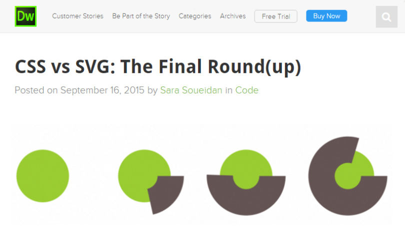 Haruskah Saya Menggunakan Css Atau Svg?