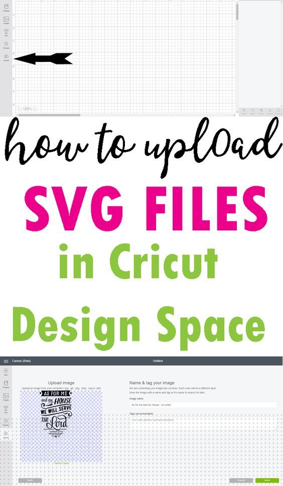 Puteți importa fișiere Svg în Cricut Design Space?