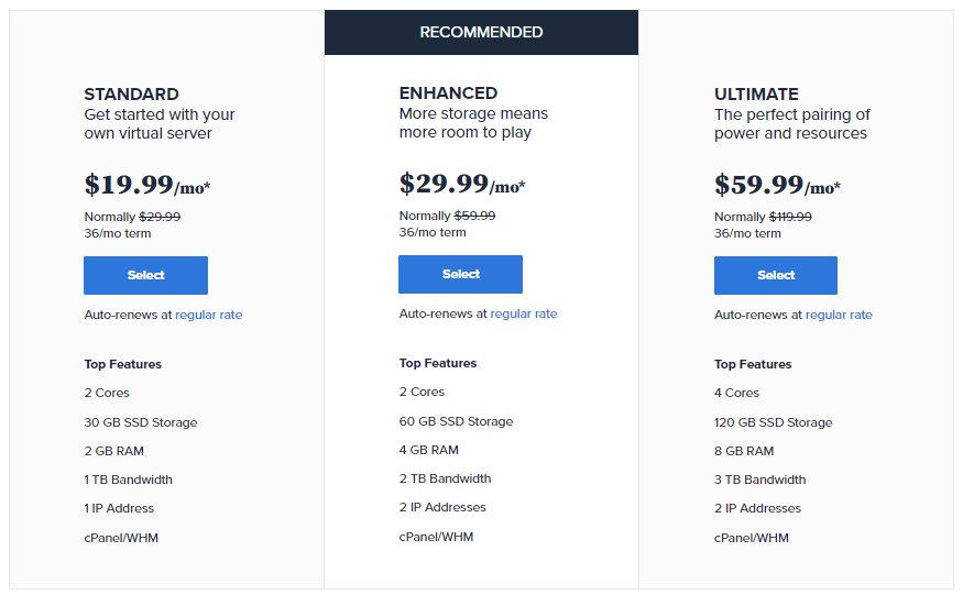 Bluehost VPS Hosting