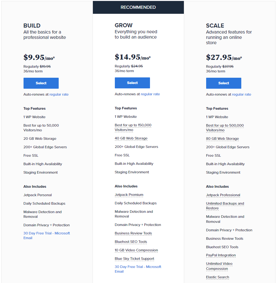 Bluehost managed WordPress hosting