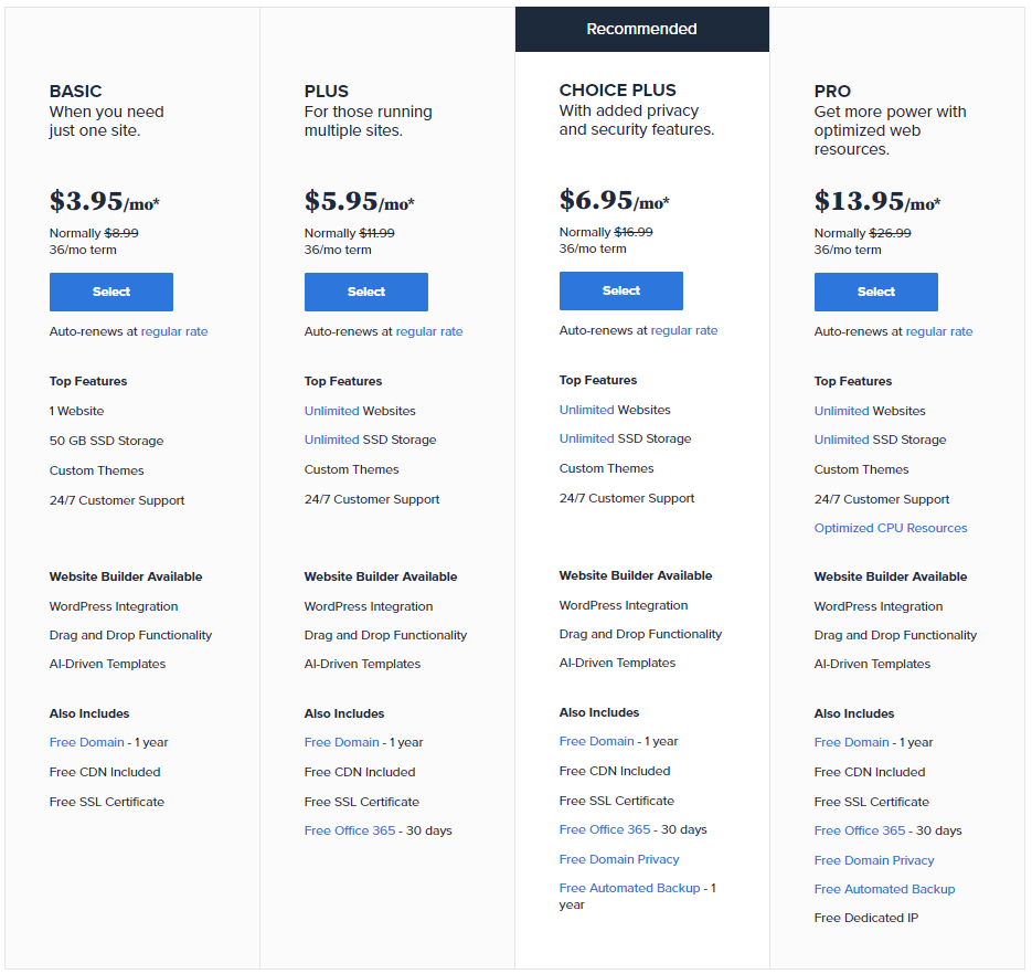 Bluehsot Shared Hosting
