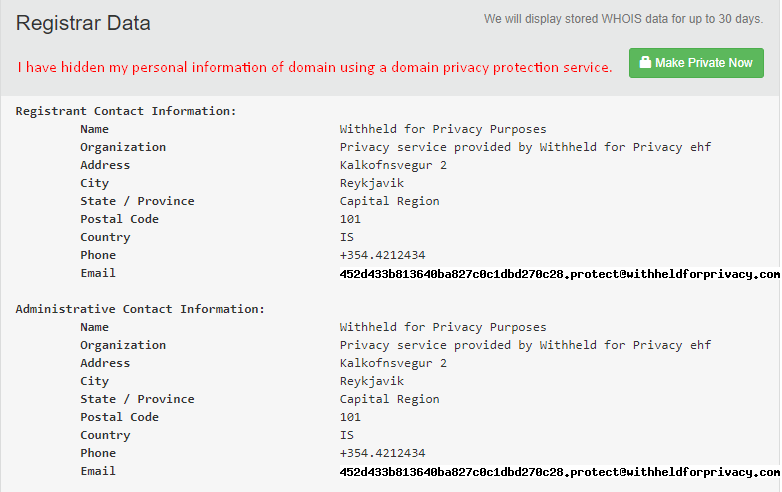 Do I Need Domain Privacy - [Ultimate Answer] 1