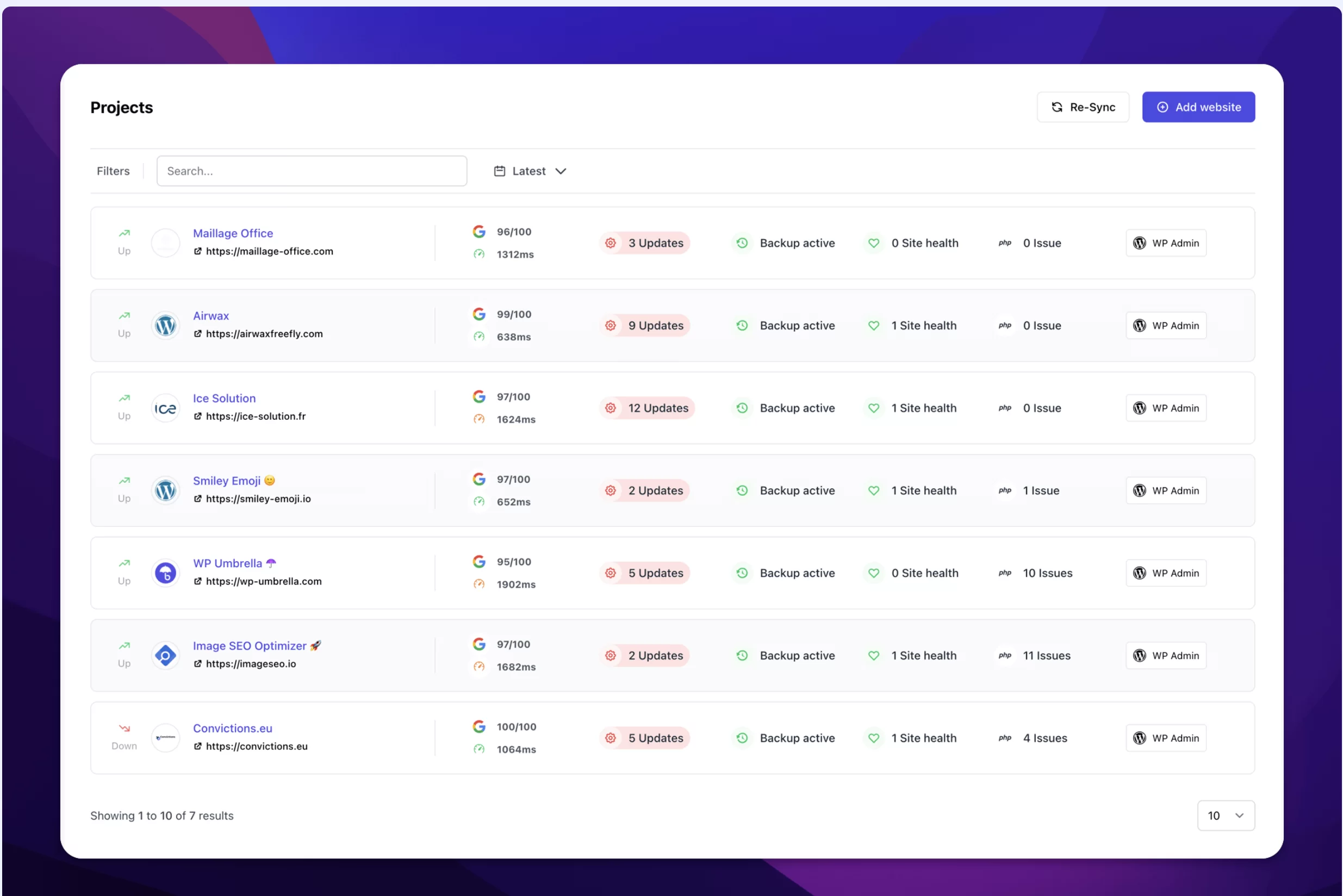WP Umbrella 界面预览,可帮助您进行 WordPress 维护。