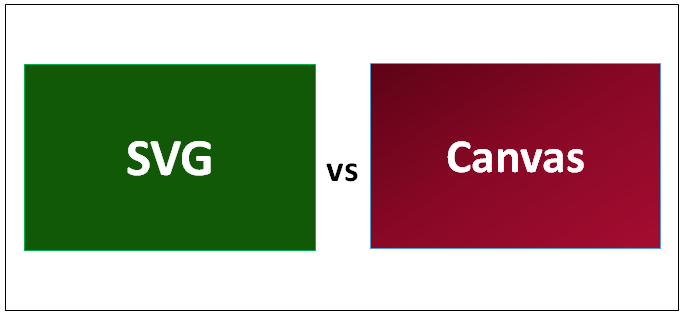 Canvas Svg'yi Kabul Ediyor mu?