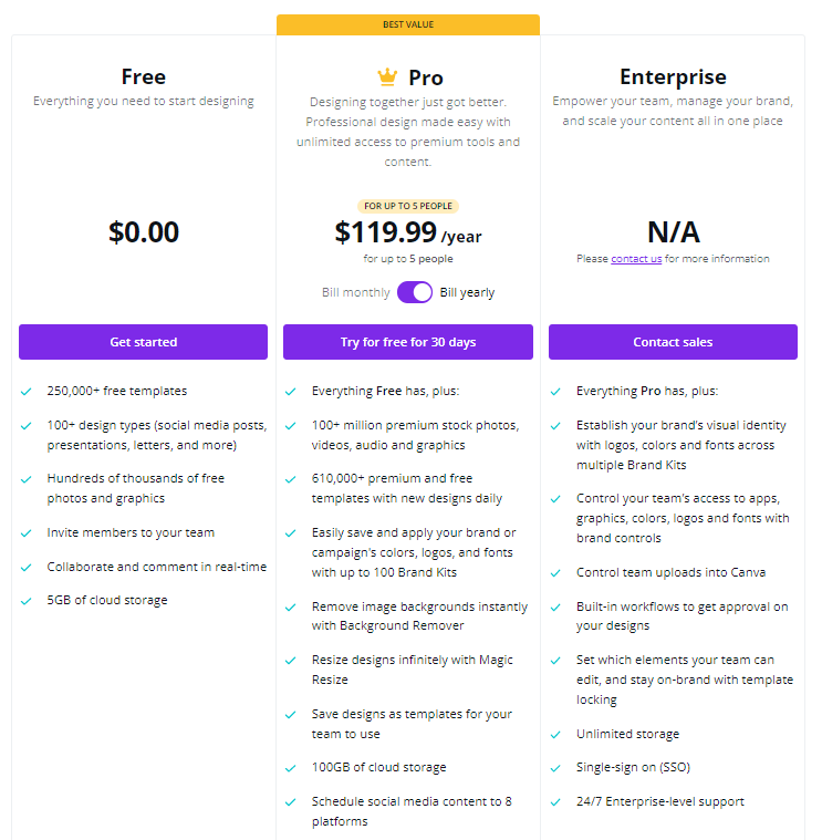 Canva pro pricing plans