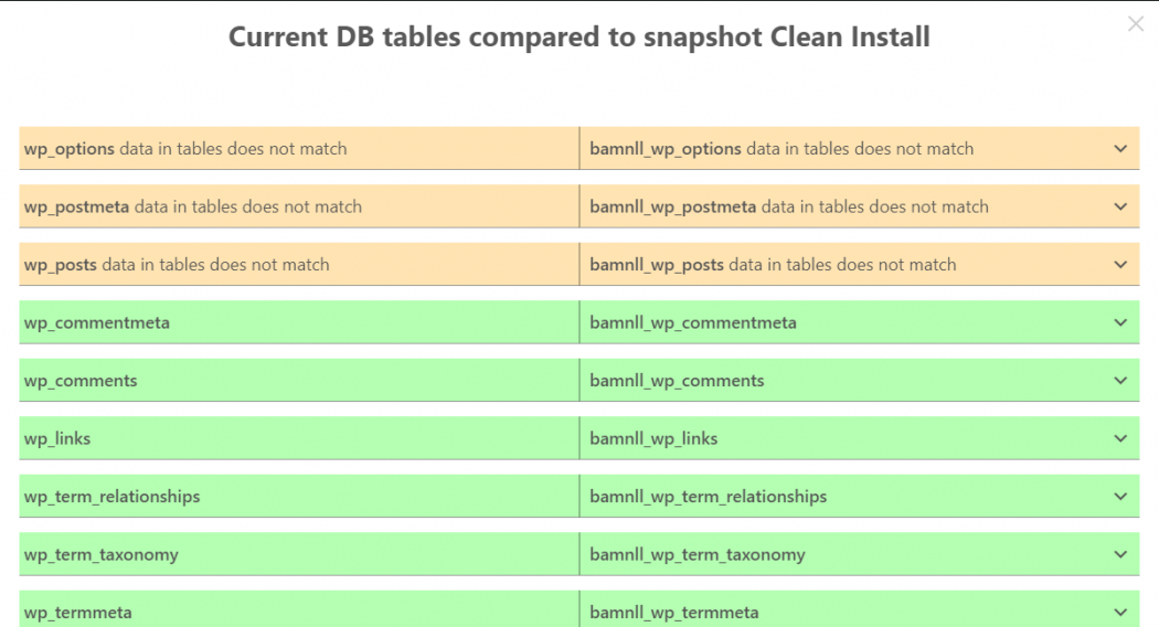 wp reset db table compared