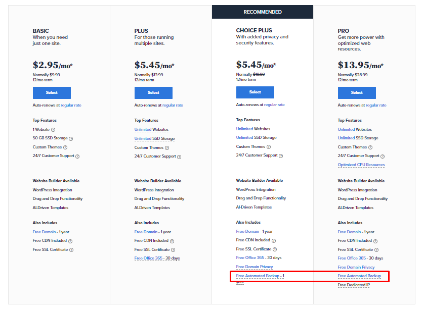 Bluehost pricing plans with Codeguard feature