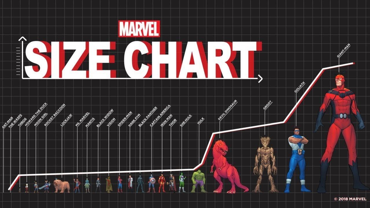 Che dimensioni dovrebbe avere un'immagine Hero?