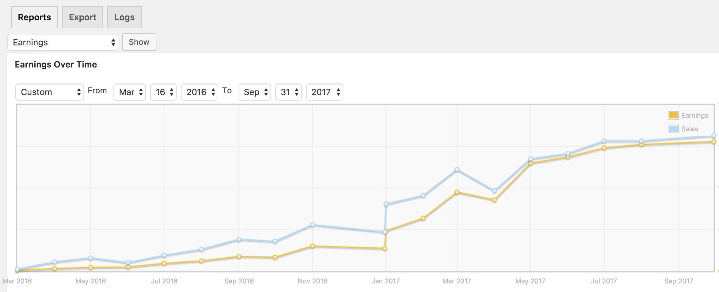 Отчет о продажах плагинов