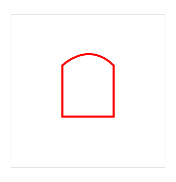 Comment fonctionne le chemin Svg ?
