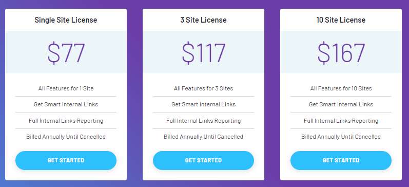 Link Whisper Review (2022): Top Internal Linking WordPress Plugin 3