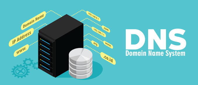 dns of hosting