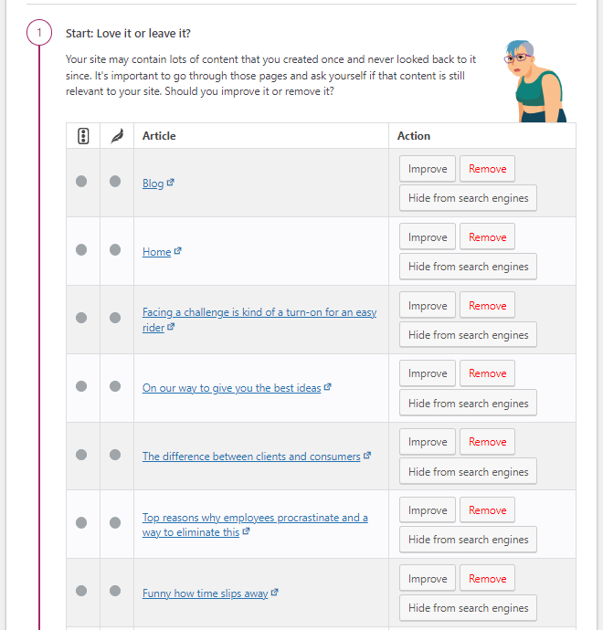 Is Yoast Premium Worth It? Know Before Investing In A SEO Plugin 1