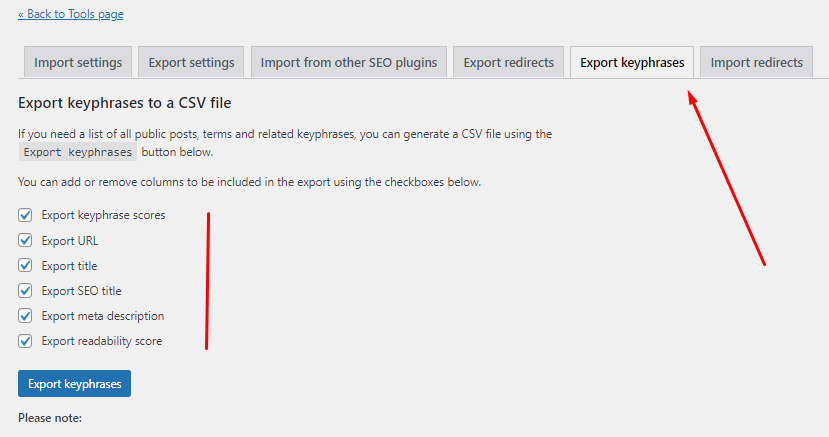 Is Yoast Premium Worth It? Know Before Investing In A SEO Plugin 2