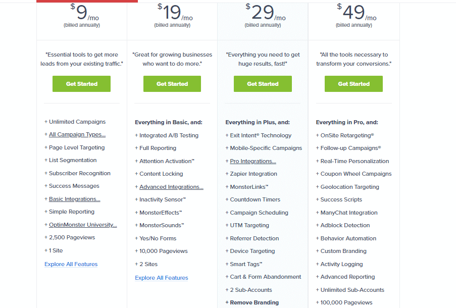 Optinmonster pricing plans