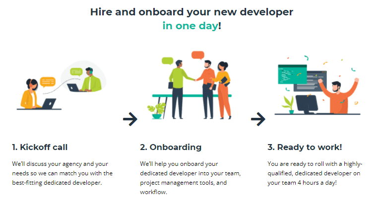 Hire a website expert