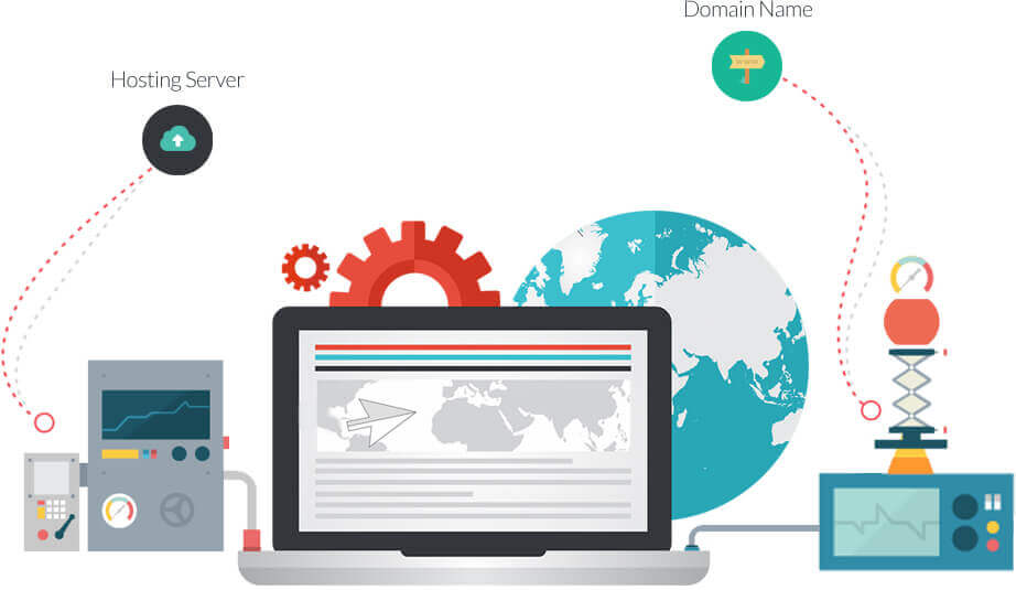 Web hosting and domain. How both works