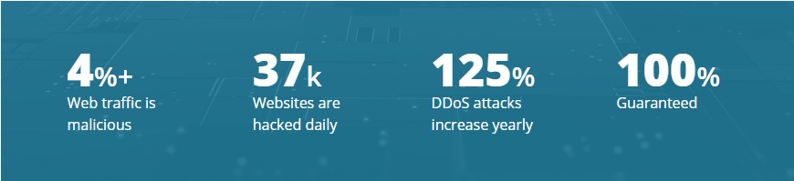 WordPress hacking report