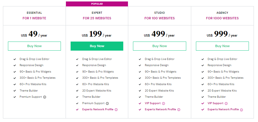 Elementor pricing plans