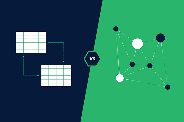 为什么我们使用 Nosql？