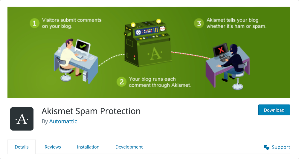 Plugin ai wordpress Proteksi Spam Akismet