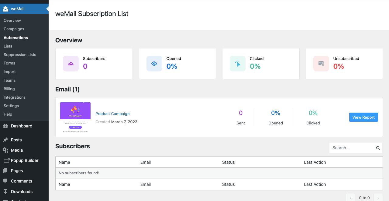 Laporan Performa Otomasi Email