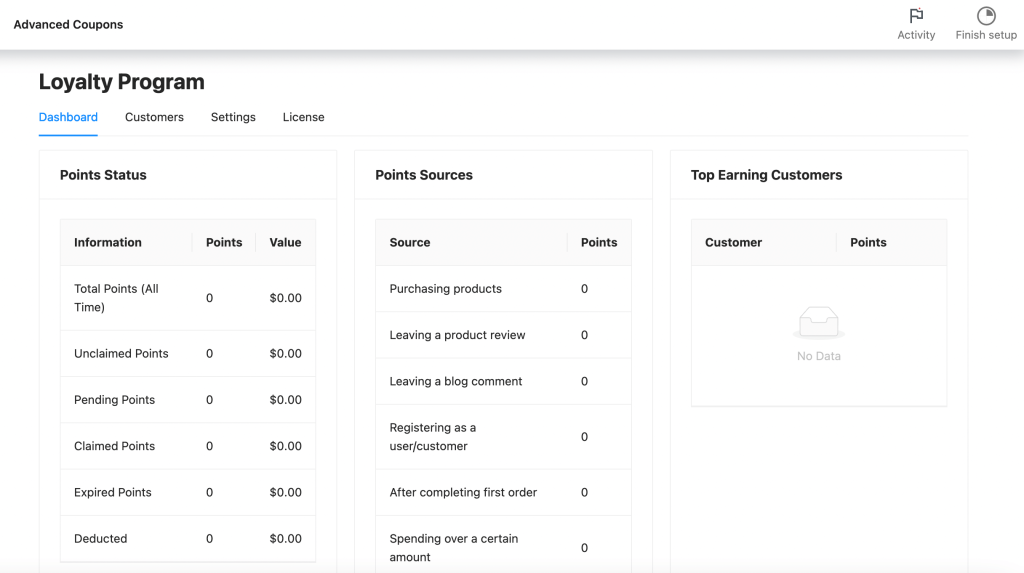 sadakat-dashboard - Gelişmiş Kuponlar The dashboard of the Loyalty Program plugin.