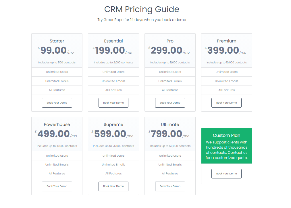 Greenropes pricing