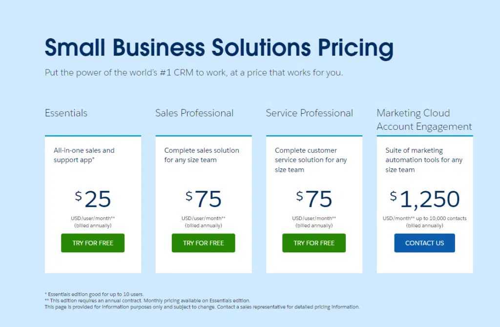 Cele mai bune 10 alternative Zoho pentru 2023 – (Încercați înainte de a cumpăra) 15 Salesforce pricing plan
