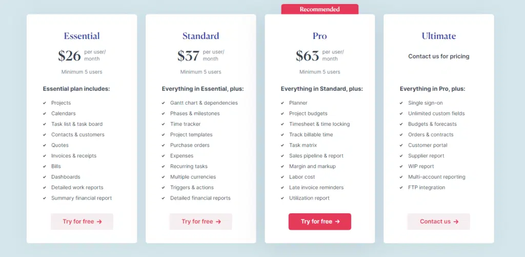 Scoro pricing plan