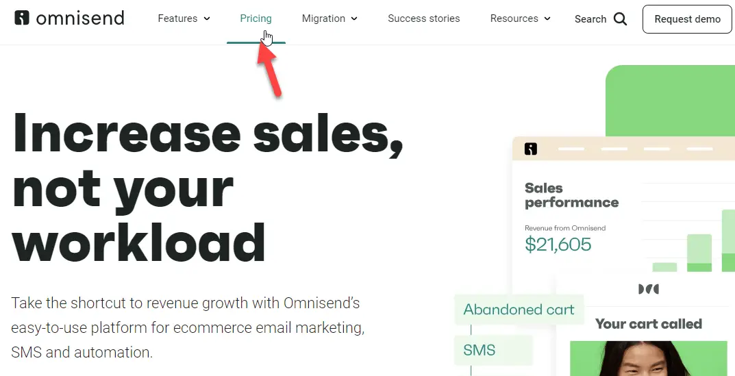 Prezzi Omnisend Omnisend pricing