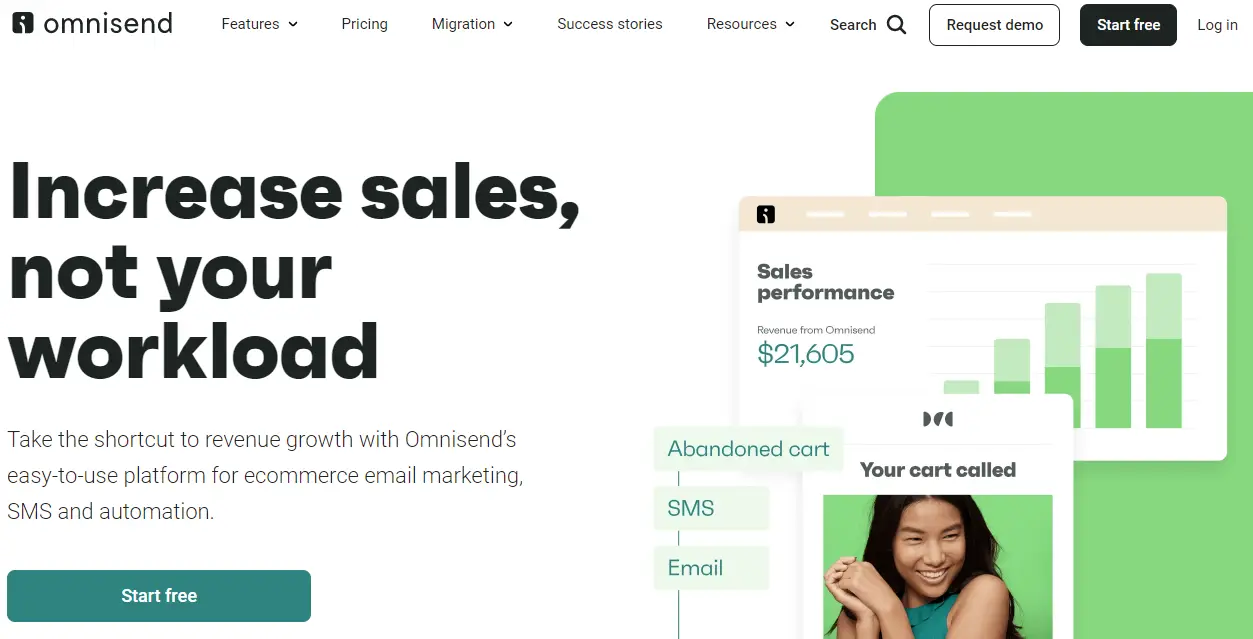 Omnisend Omnisend coupon code
